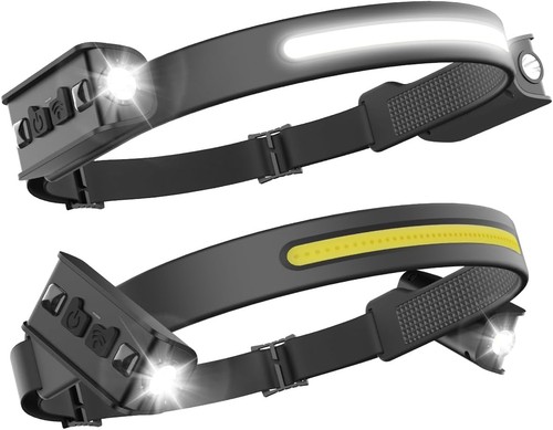 Stirnlampe led wiederaufladbar - stirnlampe,
