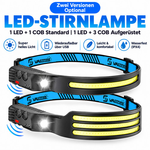Stirnlampe cob led - stirnlampe, cob+led