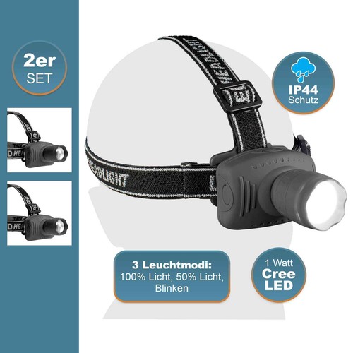 Cree led stirnlampe - stirnlampe, zoom